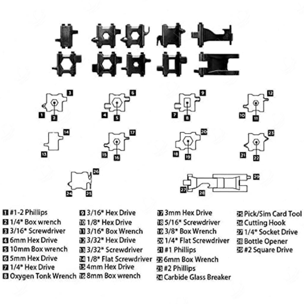 Meeste käevõru, multifunktsionaalne, roostevaba terasest