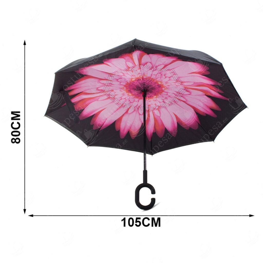 Tagurpidi sulguv vihmavari, lilledisainiga